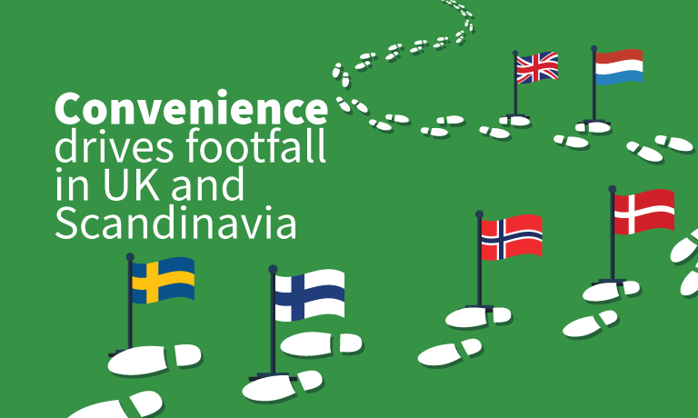 Convenience-drives-footfall-scandinavia
